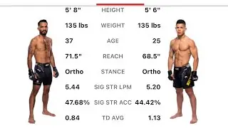 Rob Font vs Jean Matsumoto | Quick Picks With The Geek