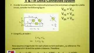 Rahul Patel Elements of Electrical Engineering Polyphase Circuits 3