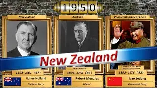 All Prime Ministers of New Zeland  2023