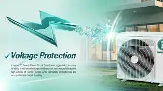 Innovair 12000 Btu 19 SEER 220V