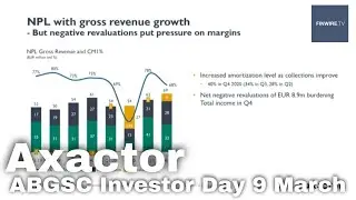 Axactor - ABGSC Investor Day 9 March