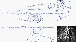08   CCM Troubleshooting   Security Issues 2