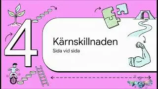 Habilitering och rehabilitering &ndash; Skillnader och likheter- 2