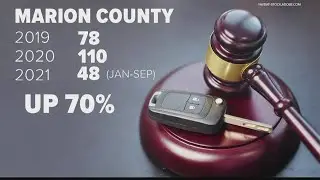 Reckless driving cases on the rise