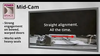 Powerbrace Mid-Cam