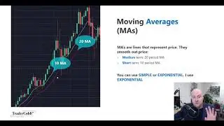 Trader Cobb: Trading From The Cradle