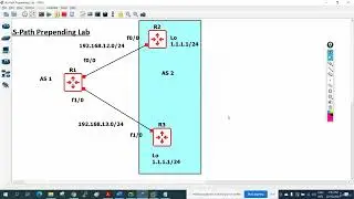 119. 118. AS Path Prepending Lab