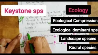 Keystone species/Ecological dominant species/Ecology compression/Landscape species#kset #csirnet