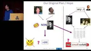 Amos Beimel: Are There Efficient Secret Sharing Schemes?