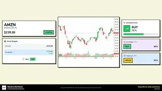 AI Stock Predictions Feb 1, 2026 | NVDA TSLA AAPL AMD AMZN META MSFT GOOGL NFLX JPM