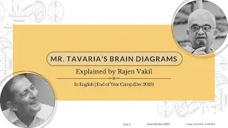 Brain Diagram camp (in Eng) - Talk 4 | Jnk Dec '25