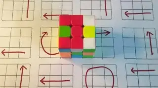 puzzle cube solution for beginners cube ko bahut easy trick 