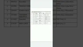 hpssc new notification JOA