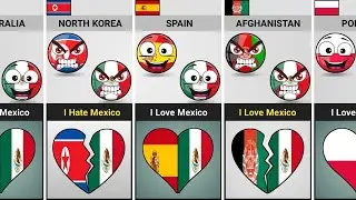 Countries That Love Or Hate 🇲🇽 Mexico [Countryballs] | Data Analysis