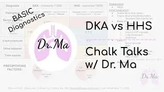 Diagnosing DKA vs HHS | Chalk Talks w/ Dr. Ma