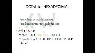 LSD Module1 part3 Octal to decimal,binary and hexadecimal