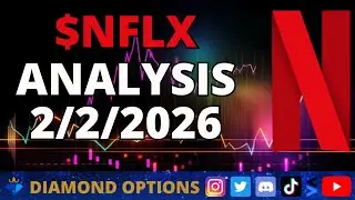 Netflix $NFLX Chart Analysis February 2nd, 2026
