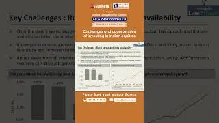 Challenges In Indian Market | AIF & PMS Conclave 2.0 #aifpms