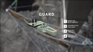 Geobrugg GUARD - Remote Status Monitoring