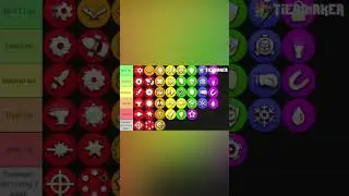 Tierlisting every Fun run 3 powerup