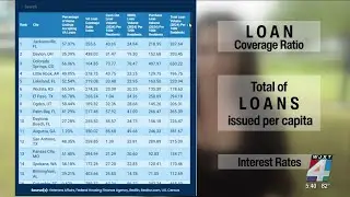 Jacksonville is the best city in the nation for VA loan accessibility: study