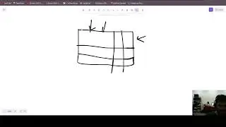 2943. Maximize Area of Square Hole in Grid | Biweekly Contest 118 |Leetcode contest