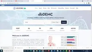 dbDEMC (A Database of Differentially Expressed miRNAs in Human Cancers) online tool.