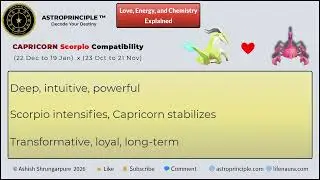 Capricorn Love Compatibility with All Zodiac Signs ♑ Love, Stability & Relationship Insights #love