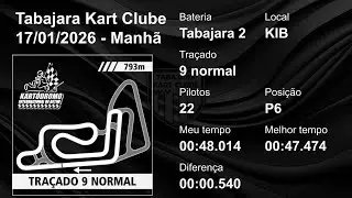 Tabajara Kart Clube - 17/01/2026 - Corrida 2 - KIB - Traçado 9 normal
