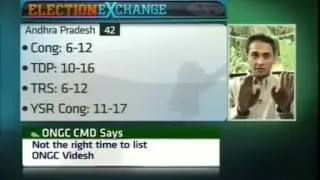 Poll tracker leads: Jagan's YSRCP in Andhra, AIADMK in TN -  Part 1