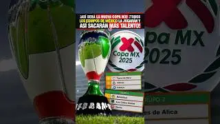 &iexcl;As&iacute; ser&aacute; la NUEVA COPA MX! &iexcl;TODOS los equipos de M&Eacute;XICO la jugar&aacute;n y AS&Iacute; sacar&aacute;n M&Aacute;S talento!🏆🤩