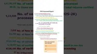 ITR PROCESSED REPORT 21.10.2025 #itr #process #report #tds #refund #highlights