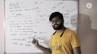 MP general knowledge
