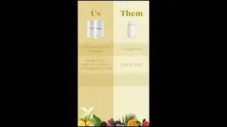 Compare Collagen #MoreThanSkinDeep #CompleteCollagen #GutHealth #JointPain #LeanMuscles #SmoothSkin