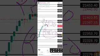 Nifty Prediction For Tomorrow 17 May 2024 | Tomorrow Nifty Analysis SHIV TRADER