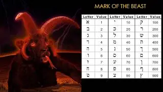 Revelation 13:16-18 The Mark of the Beast: 666
