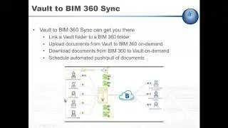 Решены проблемы совместного проектирования Autodesk Inventor/BIM