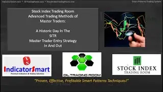 Day Trading The Double T2 Divergence | IndicatorSmart