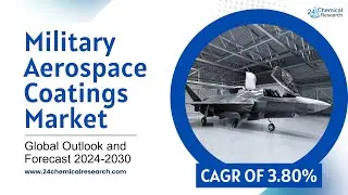 Military Aerospace Coatings Market 2024