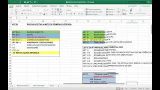 Normativa a estudiar para determinación de Renta Líquida Imponible