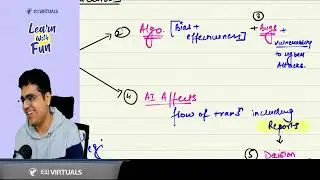 DIGITAL AUDIT PART 4| CA FINAL AUDIT| SHUBHAM KESWANI