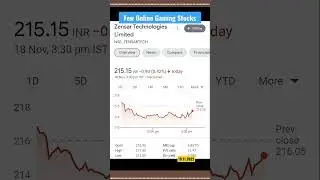 Few Gaming Stocks #gaming #shorts #stockmarket
