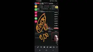 Live: Bitcoin vai ou racha? Slp token e LBC token, valem a pena?
