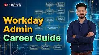 Career Guidance for Workday Administrator | ZaranTech