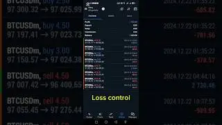 Intraday and control loss? 🤔