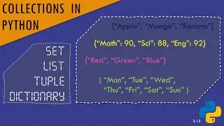 Collections in Python | List | Dictionary | Set | Tuple | Python 3.13