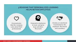 Personalized Learning for Corporate Training: The Ultimate Guide