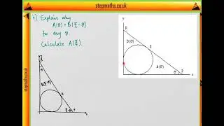 MAT 2007 - Q04 - Coordinate Geometry, Circle and Triangle Areas - Worked Solution