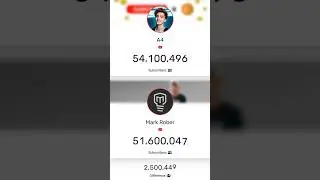 A4 vs Mark Rober !!! 2,5M sub gap 📉