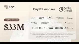 Kite AI's $33M Raise: PoAI & Agentic Future Explained!